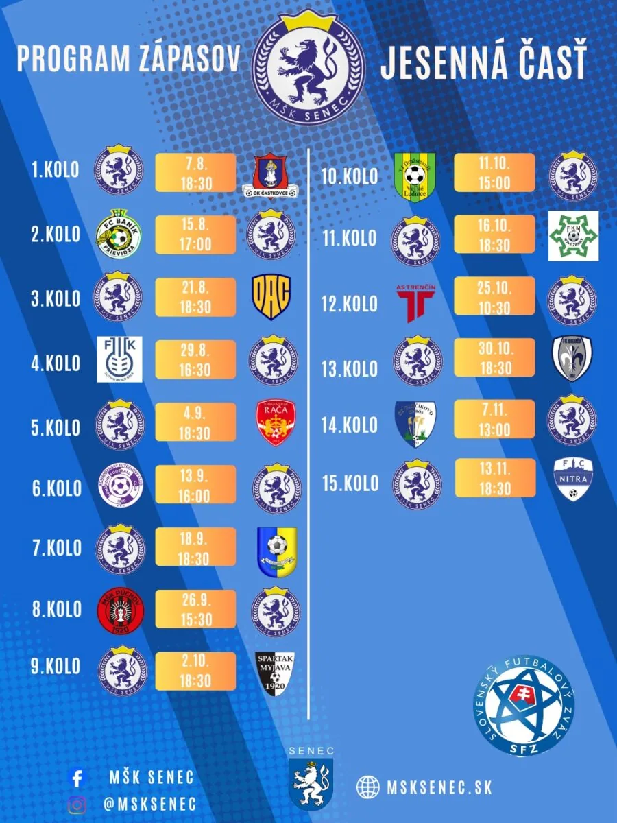 Program zápasov MŠK