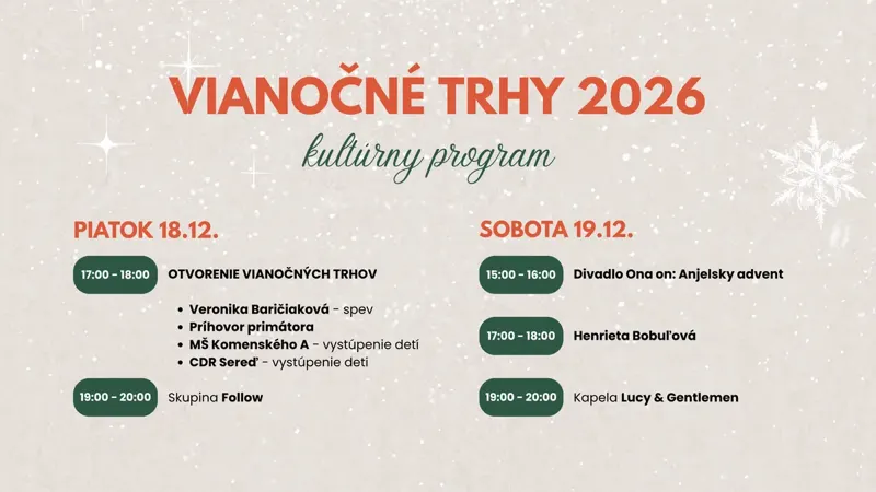 Vianočné trhy 2026
